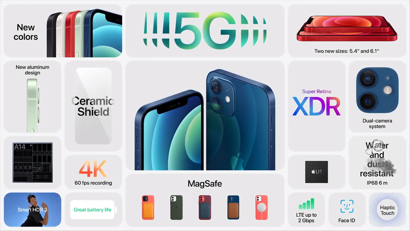 5 скрити функции на iPhone, които ще улеснят ежедневието ти