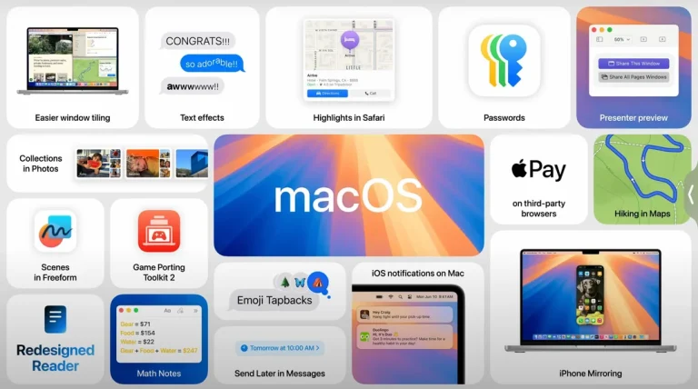 Приложения за Mac, които ти спестяват време и нерви (безплатни и платени)