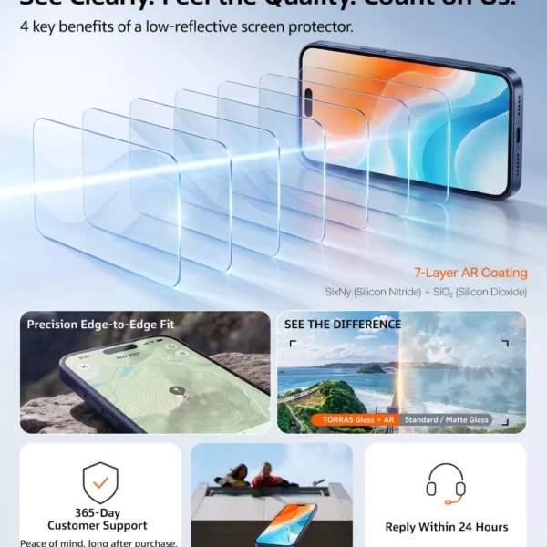 Протектор Torras Sunview AR Shield за iPhone 18 Pro