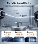 Протектор Torras Sunview AR Shield за iPhone 18 Pro - изглед 1