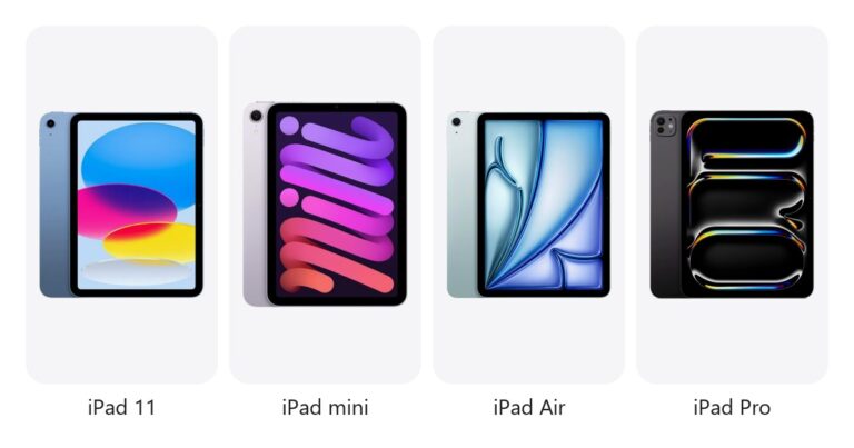 Кой iPad да изберете: iPad 11, mini, Air или Pro